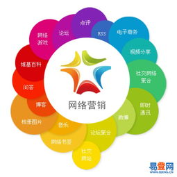 新鄉網絡技術服務 助力數字化轉型，推動區域經濟發展