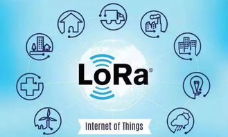 低調的LoRa技術，如何在網絡服務中迎來春天